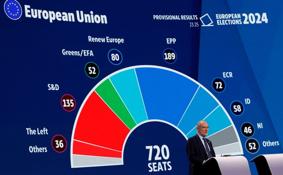 Η κατανομή των εδρών στο Ευρωπαϊκό Κοινοβούλιο μετά τις εκλογές / Reuters